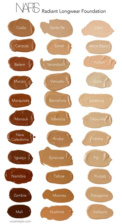 the foundation shades